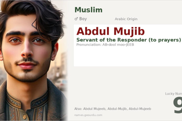 Abdul Mujib Meaning — Origin, Gender & Details (2025)