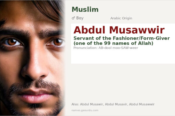 Abdul Musawwir Meaning — Arabic Origin, Islamic Name Details (2025)