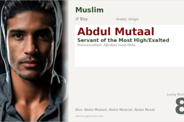 Abdul Mutaal Meaning — Arabic Origin, Boy Name & Details (2025)