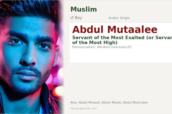 Abdul Mutaalee Meaning — Arabic Origin, Boy Name & Islamic Significance (2025)