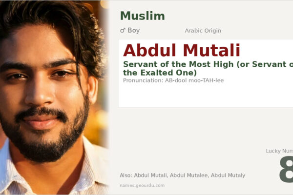 Abdul Mutali Meaning — Arabic Origin, Boy Name & Islamic Significance (2025)