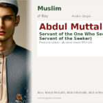 Abdul Muttalib Name Meaning and Details