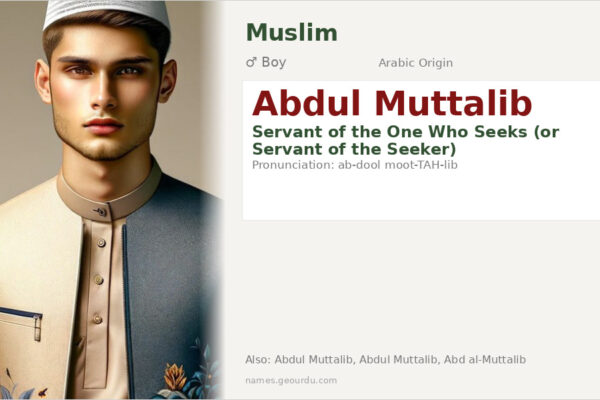 Abdul Muttalib Name Meaning — Arabic Origin, Boy & Islamic Details (2025)