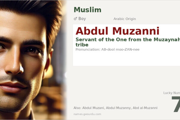 Abdul Muzanni Name Meaning — Arabic Origin, Boy & Details (2025)