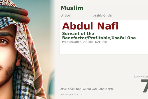 Abdul Nafi Meaning — Arabic Origin, Boy Name & Islamic Significance (2025)