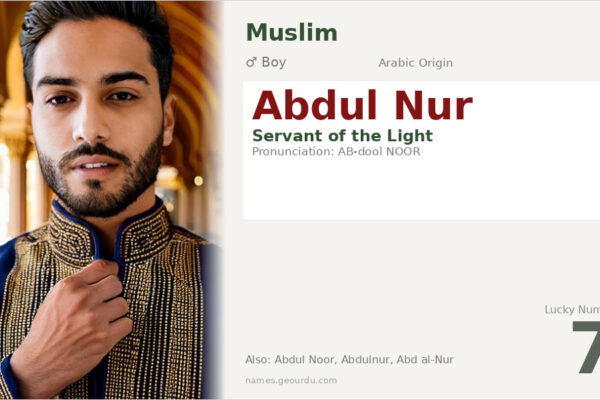 Abdul Nur Meaning — Arabic Origin, Boy Name & Details (2025)