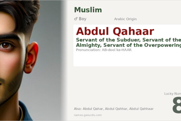 Abdul Qahaar Meaning — Arabic Origin, Boy Name & Details (2025)