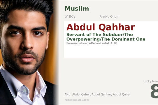 Abdul Qahhar Meaning — Arabic Origin, Boy Name & Islamic Significance (2025)