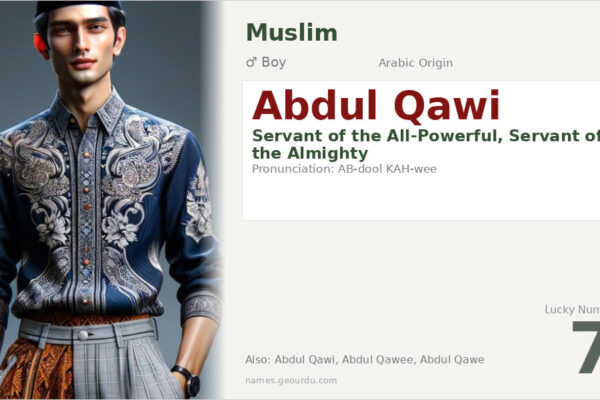Abdul Qawi Meaning — Arabic Origin, Boy Name & Details (2025)