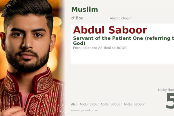 Abdul Saboor Name Meaning — Arabic Origin, Boy Muslim Name & Details (2025)