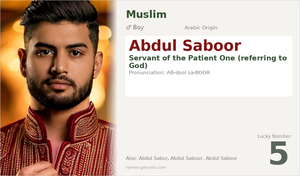 Abdul Saboor Name Meaning and Details