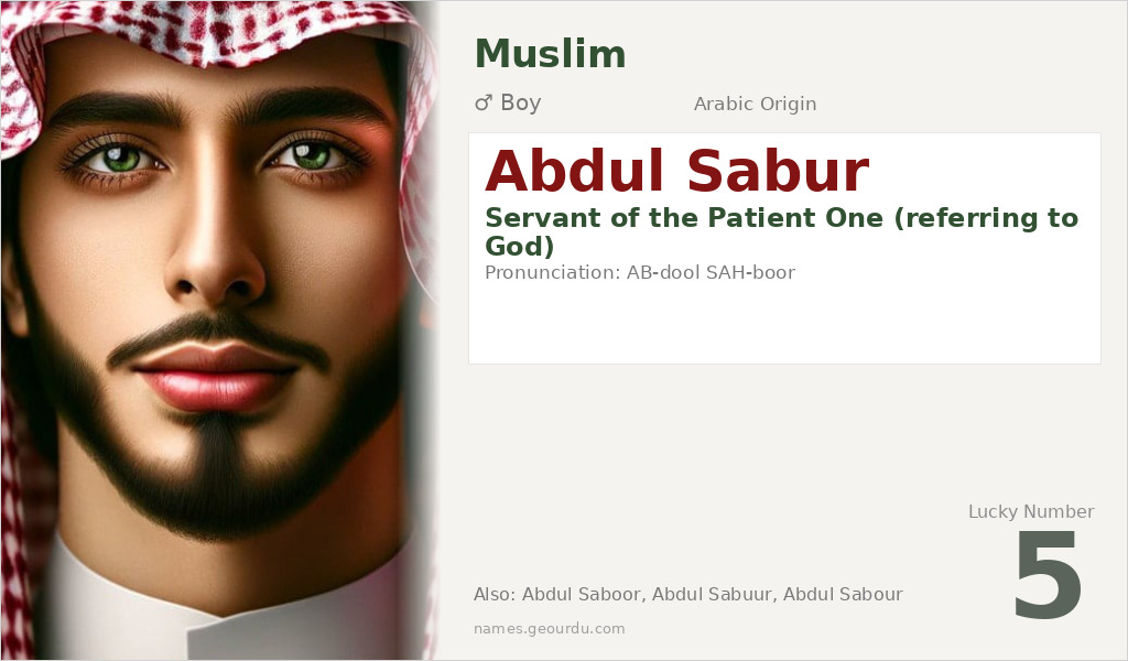 Abdul Sabur Name Meaning and Details