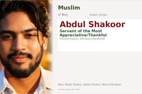 Abdul Shakoor Meaning — Arabic Origin, Boy Name & Islamic Significance (2025)