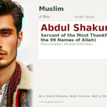 Abdul Shakur Name Meaning and Details