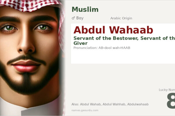 Abdul Wahaab Meaning — Arabic Origin, Boy Name & Details (2025)