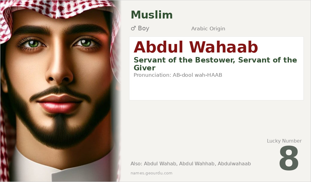 Abdul Wahaab Name Meaning and Details
