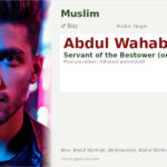 Abdul Wahab Name Meaning and Details