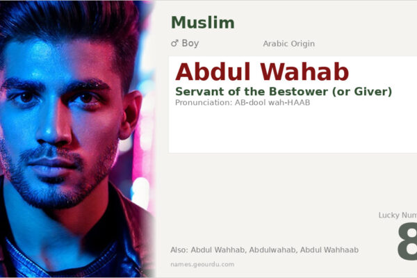Abdul Wahab Meaning — Arabic Origin, Boy Name & Islamic Significance (2025)