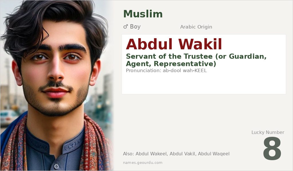 Abdul Wakil Name Meaning and Details