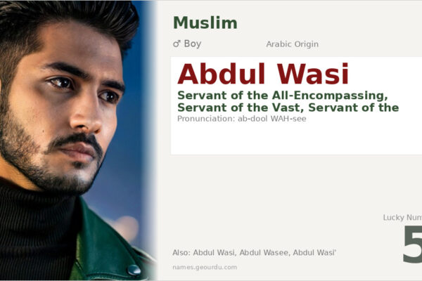 Abdul Wasi Meaning — Arabic Origin, Boy Name & Islamic Significance (2025)