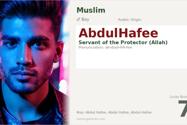 AbdulHafee Name Meaning — Arabic Origin, Boy Name & Islamic Significance (2025)