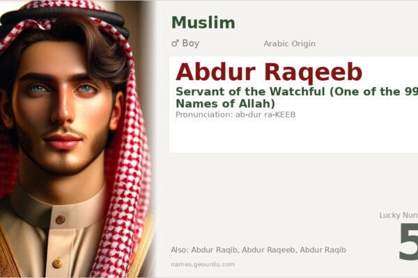 Abdur Raqeeb Meaning — Arabic Origin, Boy Name & Islamic Significance (2025)