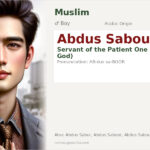 Abdus Sabour Name Meaning and Details