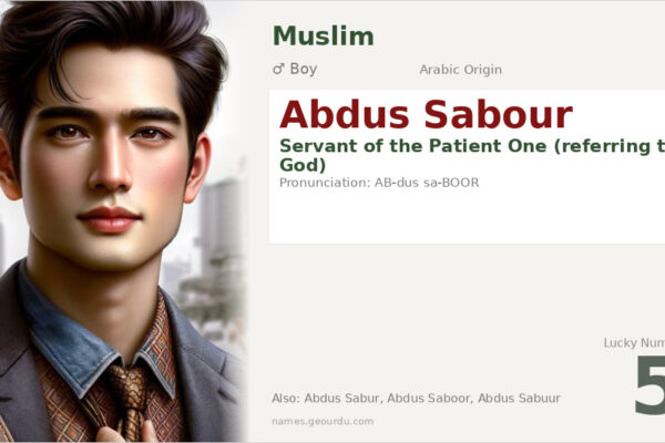 Abdus Sabour Meaning — Arabic Origin, Boy Name & Islamic Significance (2025)