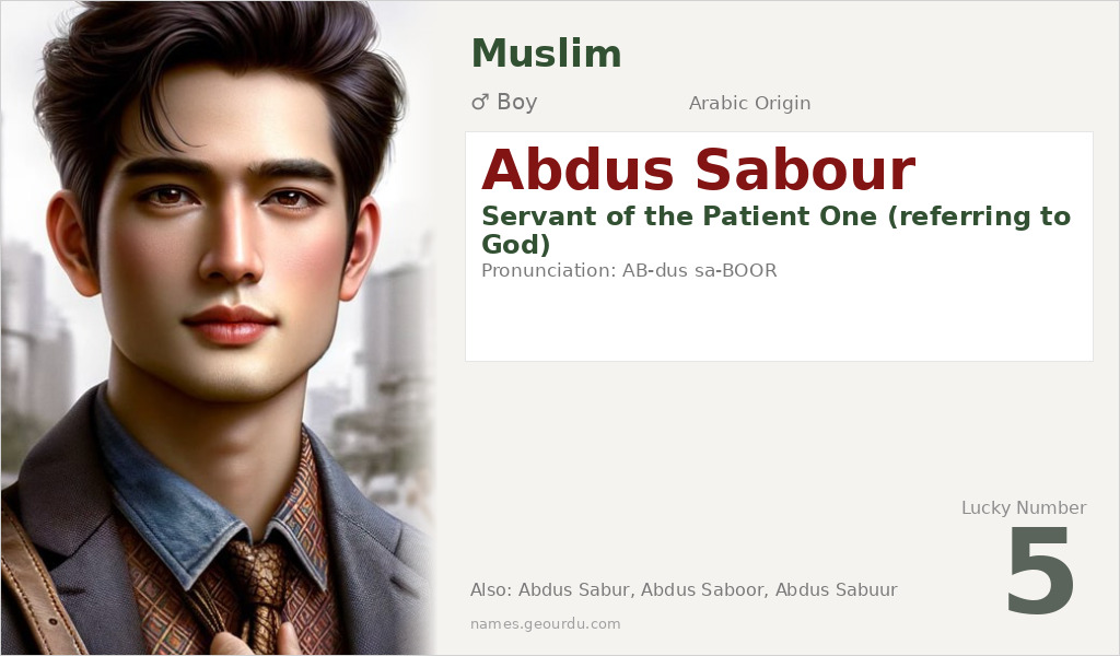 Abdus Sabour Name Meaning and Details