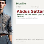 Abdus Sattar Name Meaning and Details