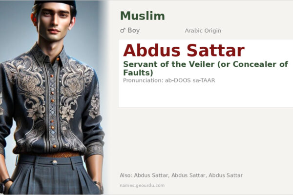 Abdus Sattar Meaning — Arabic Origin, Boy Name & Islamic Significance (2025)