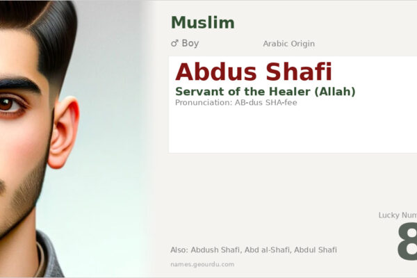 Abdus Shafi Meaning — Arabic Origin, Boy Name & Islamic Significance (2025)