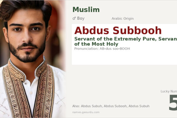 Abdus Subbooh Meaning — Arabic Origin, Boy Name & Details (2025)