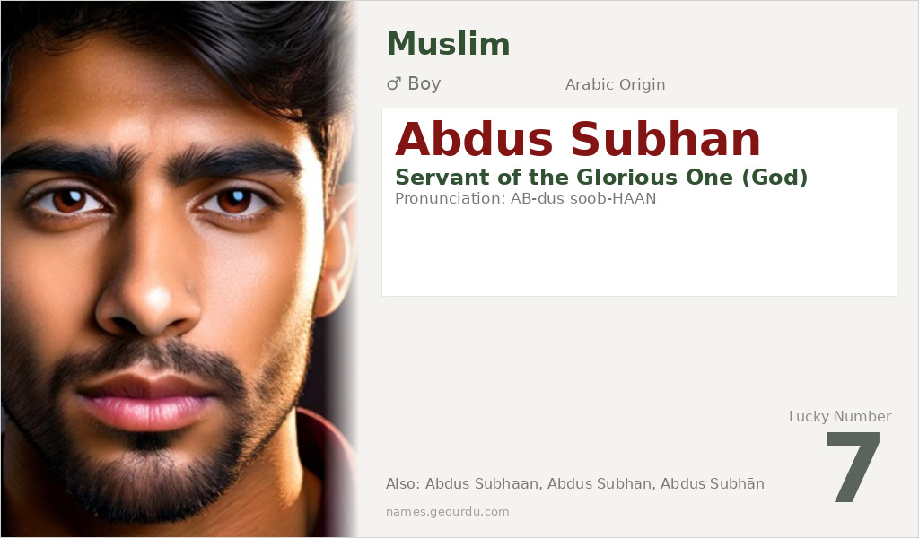 Abdus Subhan Name Meaning and Details