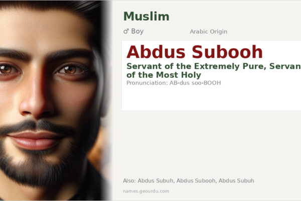 Abdus Subooh Meaning — Arabic Origin, Boy Name & Islamic Significance (2025)