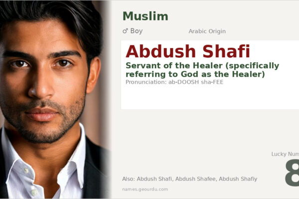 Abdush Shafi Meaning — Arabic Origin, Boy Name & Islamic Significance (2025)