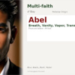 Abel Name Meaning and Details