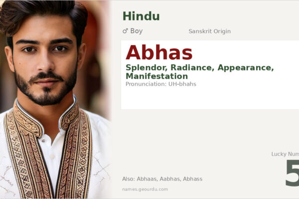 Abhas Name Meaning — Sanskrit Origin, Boy Name & Details (2025)