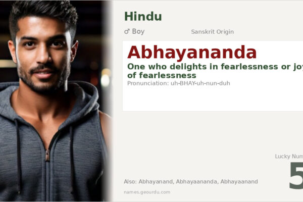 Abhayananda Meaning — Sanskrit Origin, Boy Name & Details (2025)