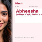 Abheesha Name Meaning and Details