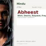 Abheest Name Meaning and Details
