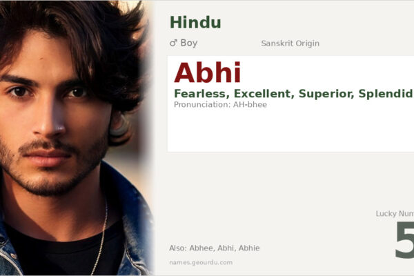 Abhi Name Meaning — Origin, Gender & Details (2025)