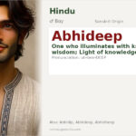 Abhideep Name Meaning and Details