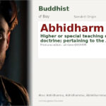 Abhidharm Name Meaning and Details