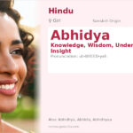 Abhidya Name Meaning and Details