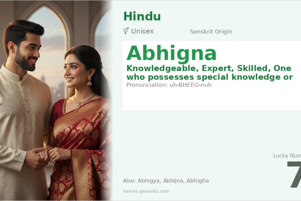 Abhigna Name Meaning — Sanskrit Origin, Gender & Details (2025)