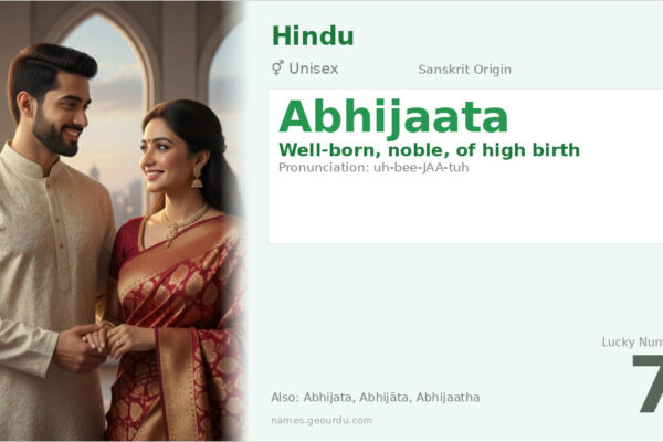 Abhijaata Name Meaning — Sanskrit Origin, Gender & Details (2025)