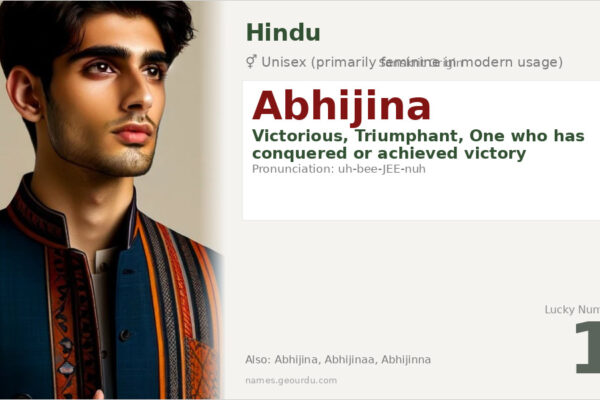 Abhijina Name Meaning — Sanskrit Origin, Gender & Details (2025)