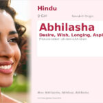 Abhilasha Name Meaning and Details