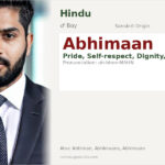 Abhimaan Name Meaning and Details
